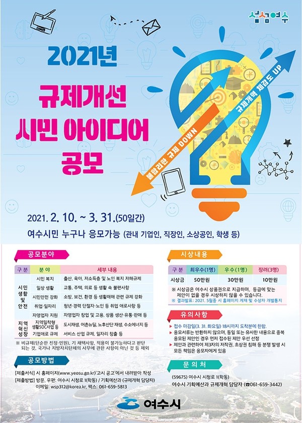 ▲ 2021년 규제개선 시민 아이디어’ 공모 포스터