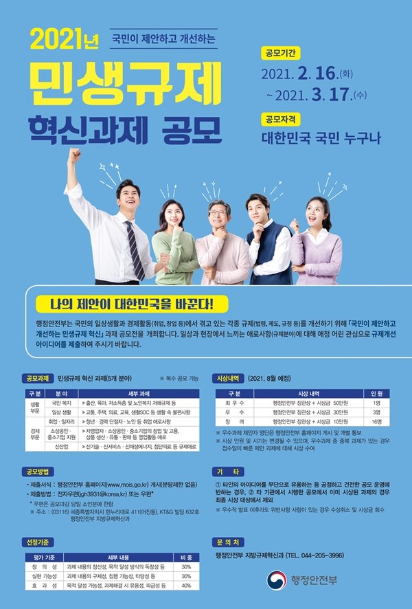 2021년 민생규제혁신과제공모 포스터