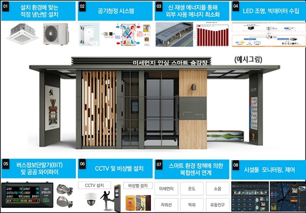 스마트 버스정류장