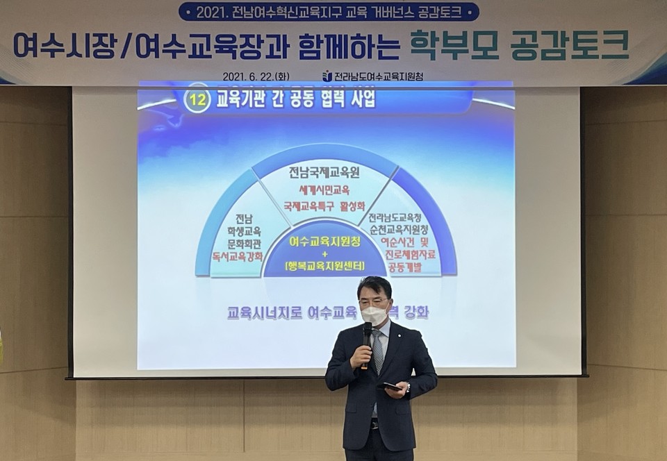 ▲김해룡 여수교육장이 공동협력사업 현황을 설명하고 있다