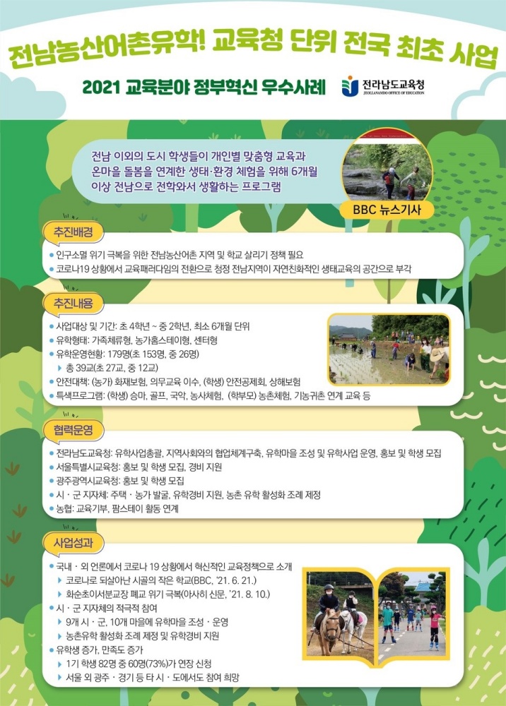 ▲장려상을 수상한 전남 농산어촌유학사업