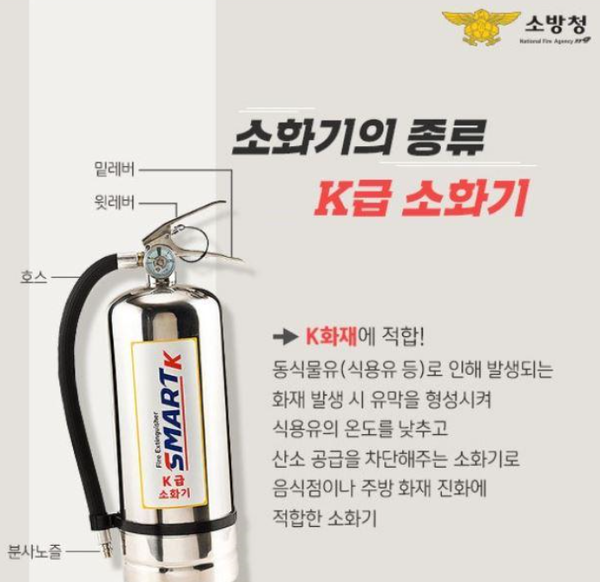 ▲K급 소화기