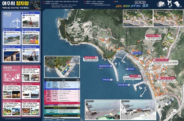 ‘2021년 어촌뉴딜300 선도 사업’ 대상지로 선정된 남면 장지항 사업계획도