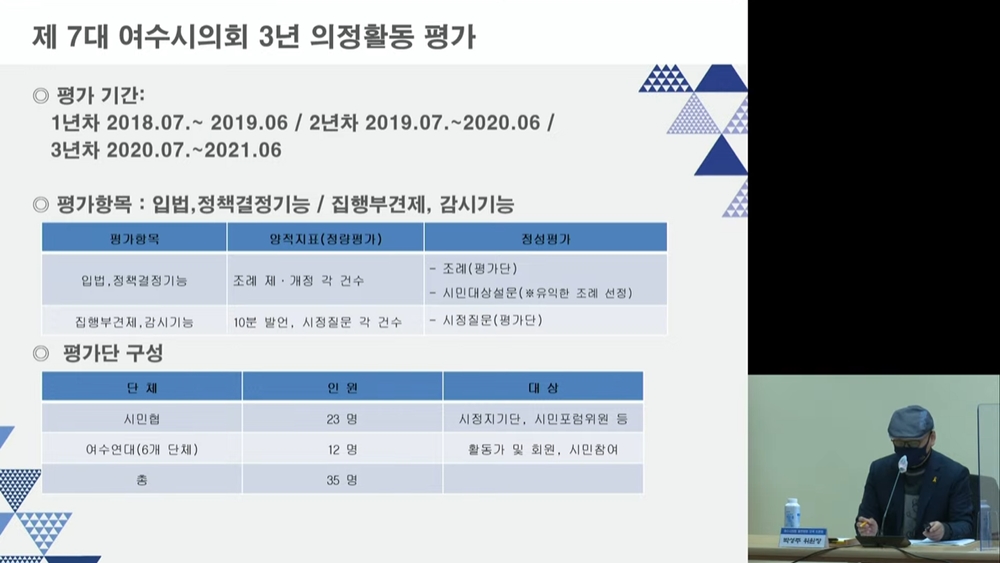 ▲박성주 행의정참여위원장이 민선7기 여수시의회 의정활동 평가 결과를 소개했다
