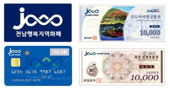 ▲ 전남행복지역화폐