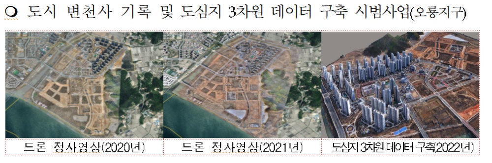 ▲드론을 활용한 스마트행정 