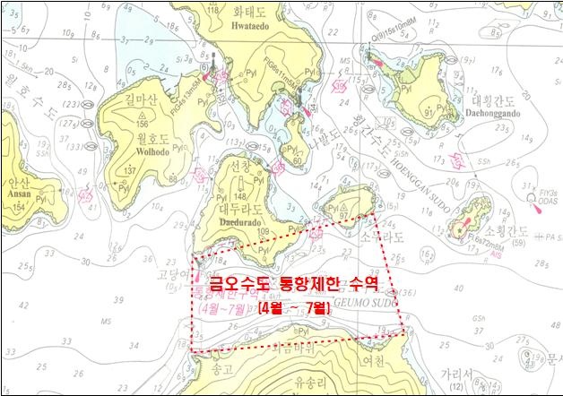 ▲4월~7월 금오수도 통행제한 수역