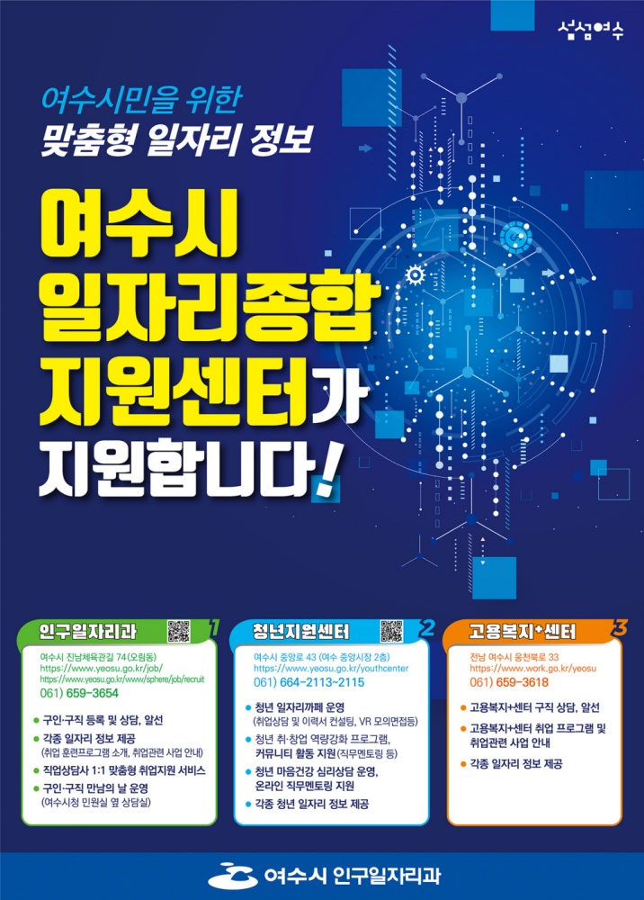 ▲여수시 일자리종합지원센터