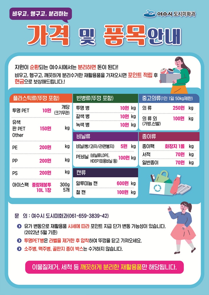 ▲ 여수 나눔 행복 이동식 자원순환가게