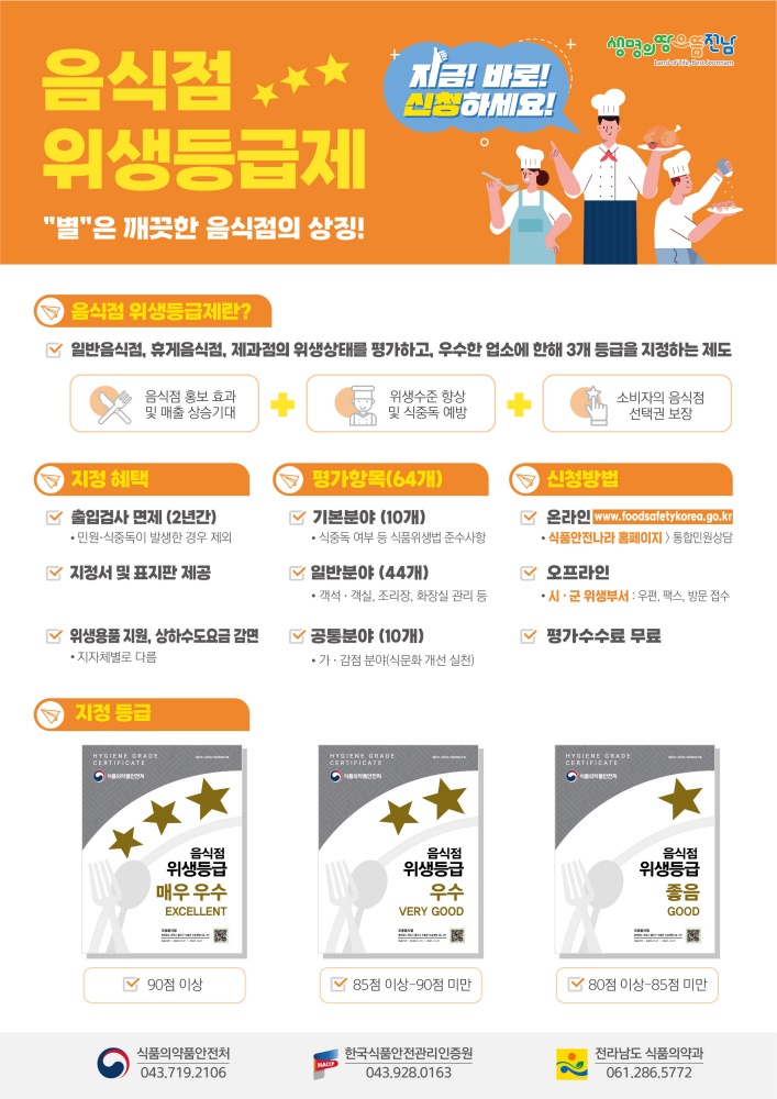 ▲ 음식점 위생등급제 홍보 전단지