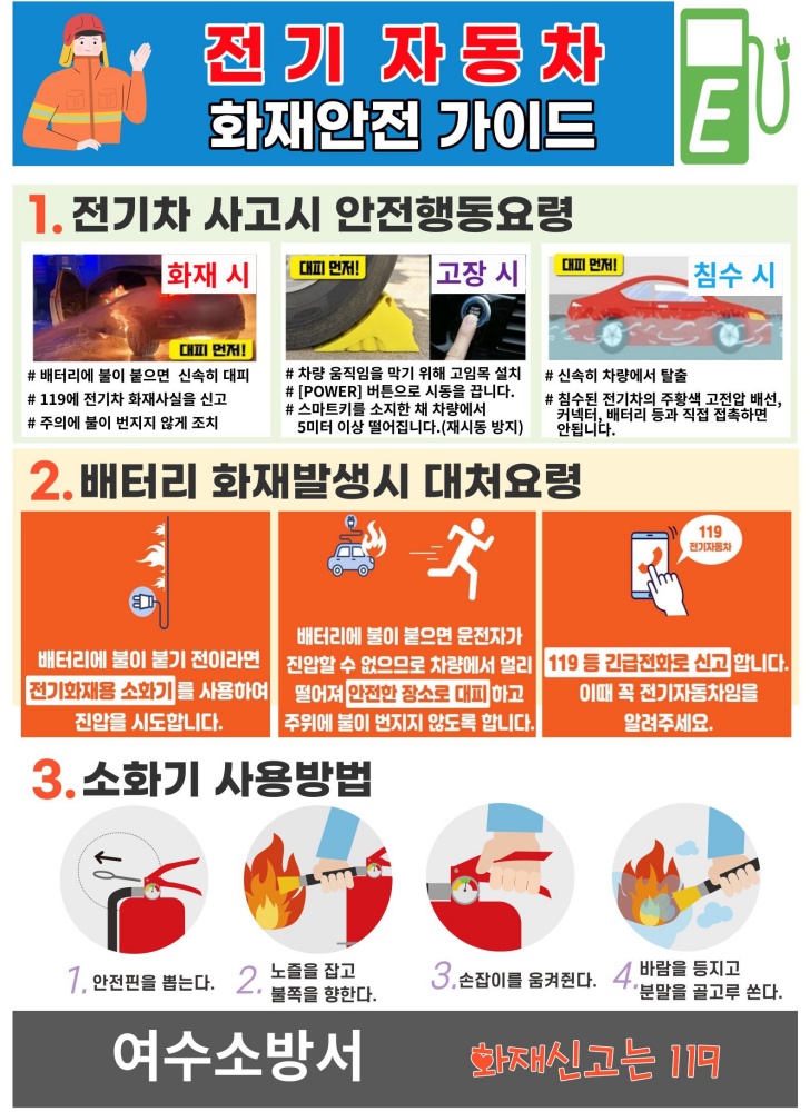 ▲ 전기자동차 화재안전 가이드