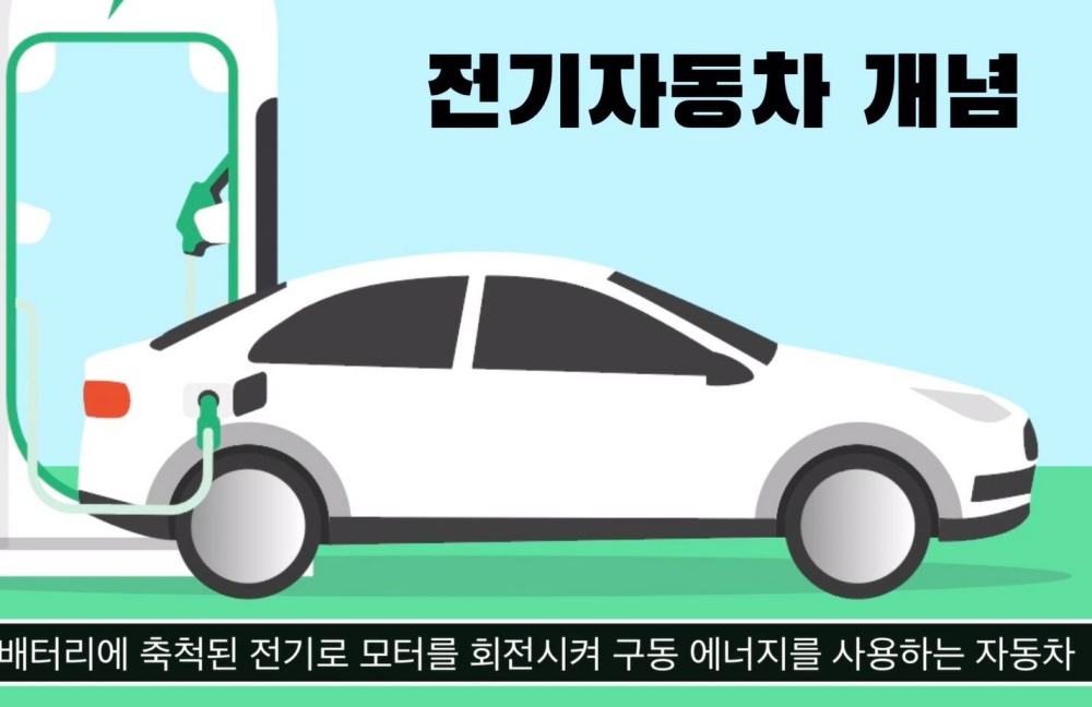 ▲ 전기자동차 개념