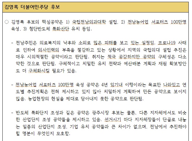 ▲ 경실련 유권자운동본부가 발표한 김영록 도지사 후보의 3대 핵심공약 평가 결과