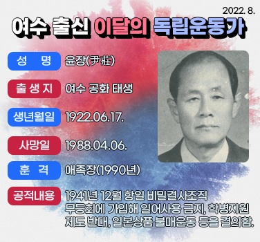 ▲ 지역출신 독립운동가를 발굴 선정