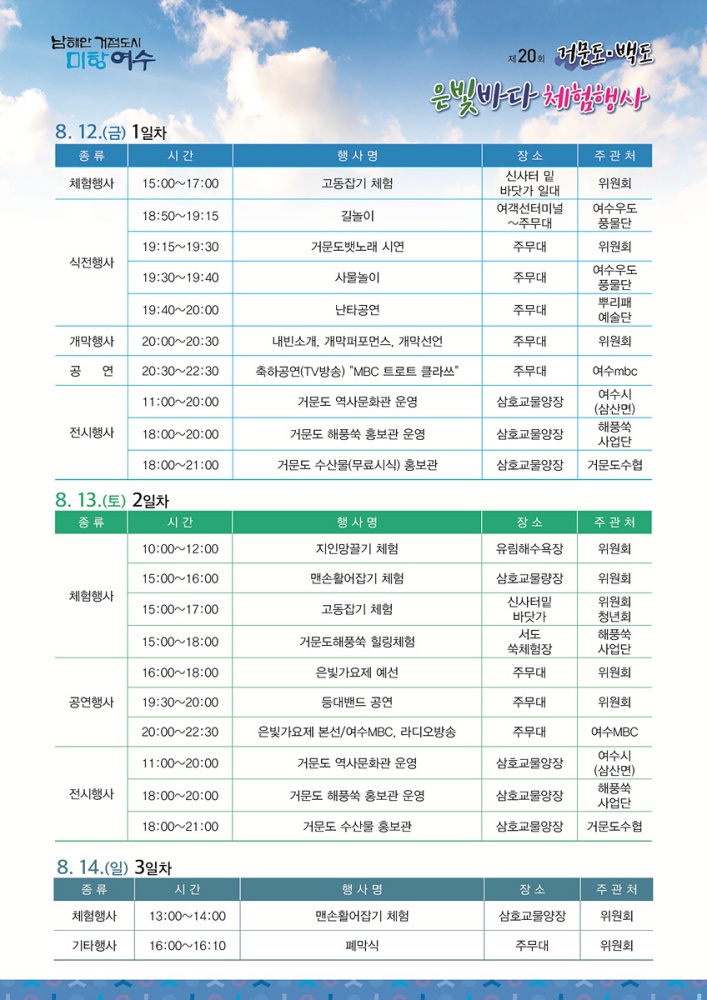 ▲ 제20회 거문도‧백도 은빛바다 체험행사
