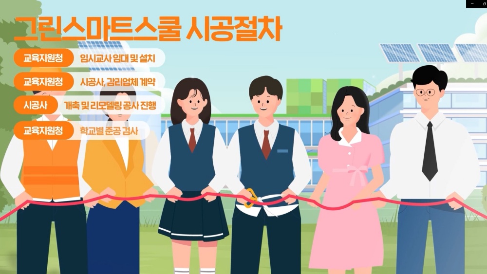 ▲ 전남 그린스마트스쿨 사업 