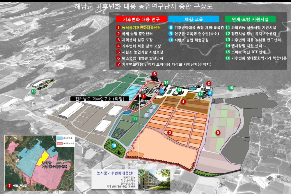 ▲ 농식품 기후변화대응센터 조감도