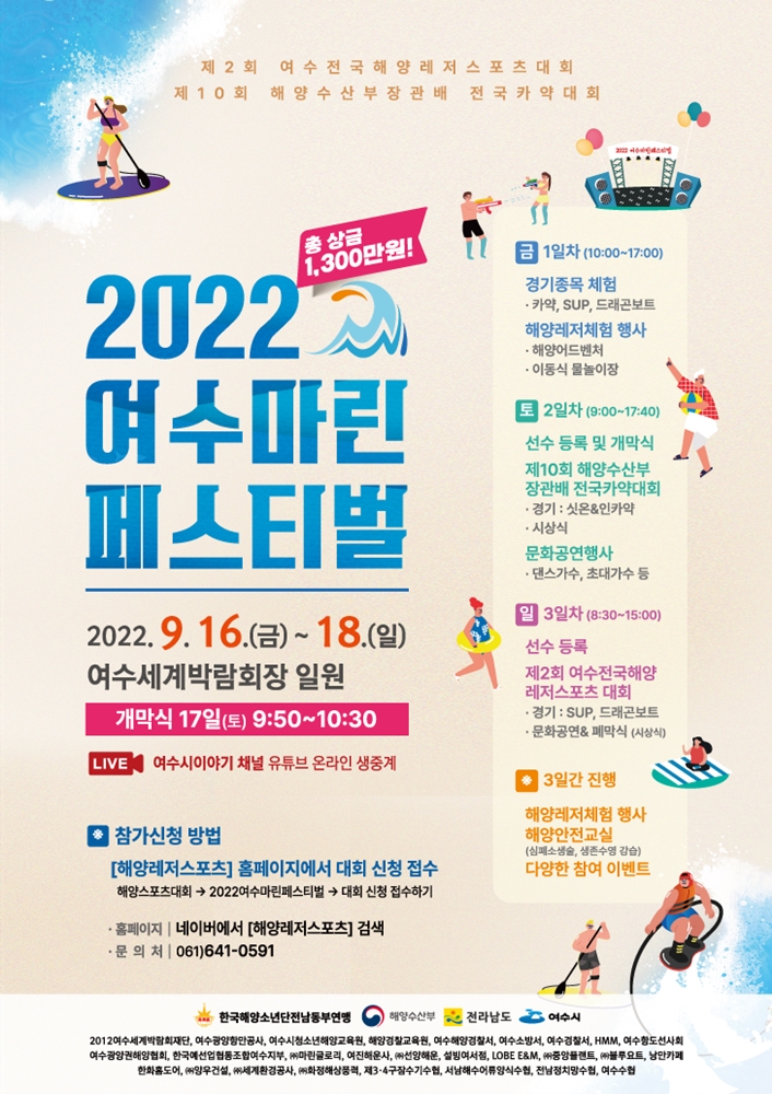 ▲ 2022 여수마린페스티벌 포스터