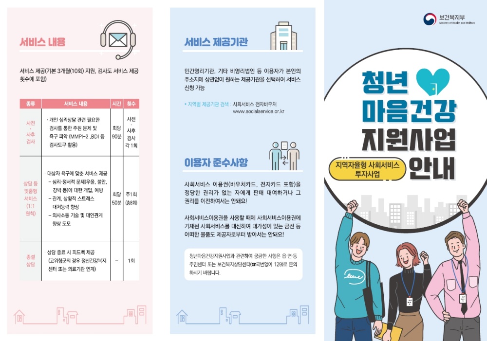 ▲ 청년 마음건강 지원사업