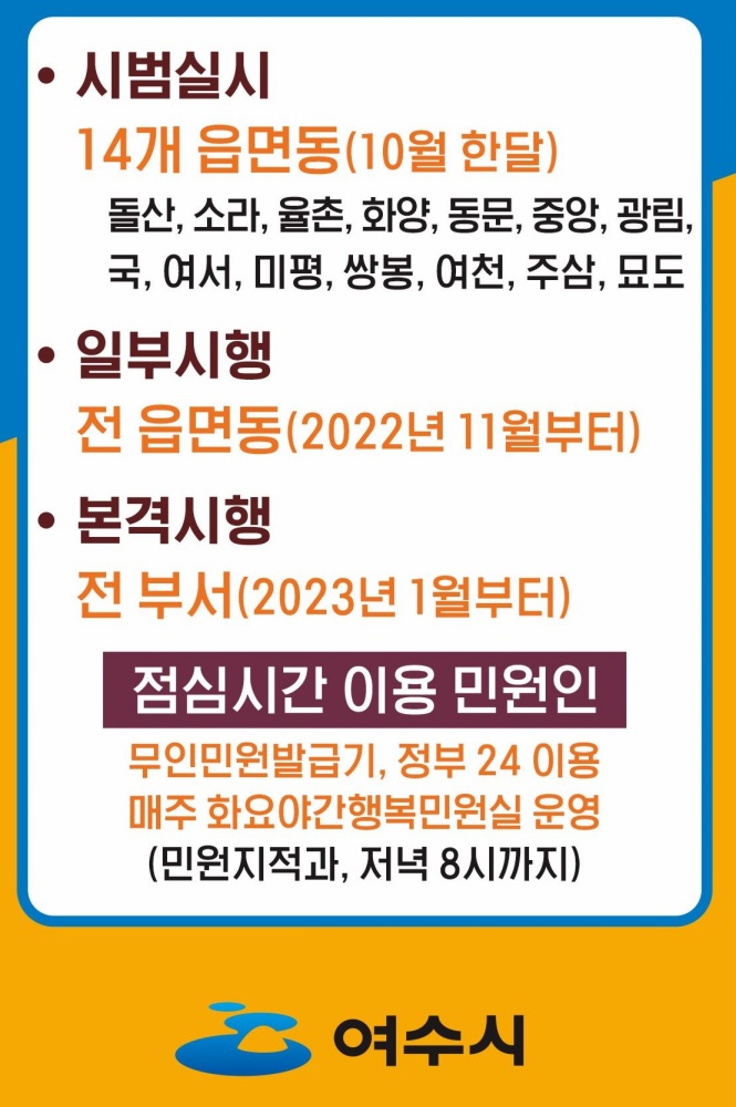 ▲여수시가 점심시간 휴무제를 시행한다.