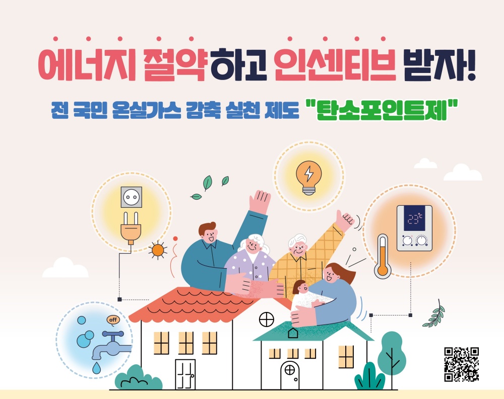 ▲ 탄소포인트제 포스터