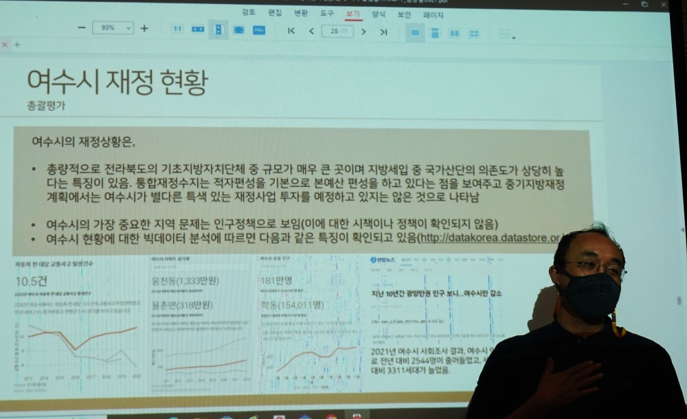 ▲ 여수시 재정현황