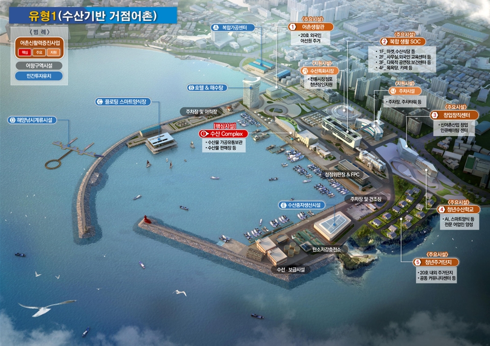 ▲ 어촌신활력증진 조감도 유형1-2