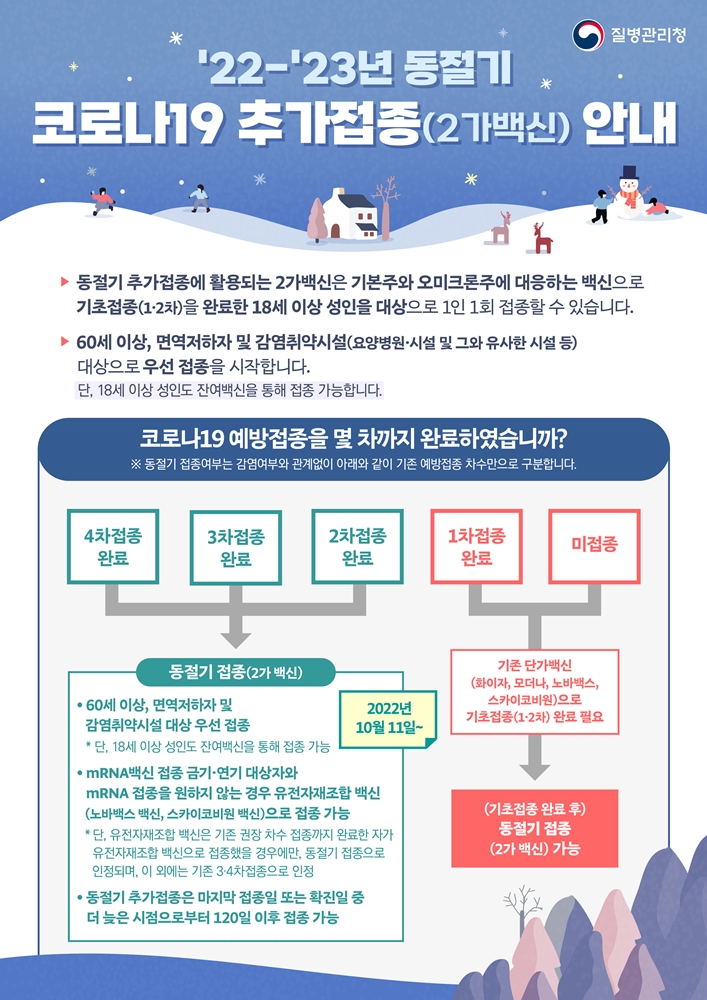 ▲ 동절기 2가백신 추가접종 안내문