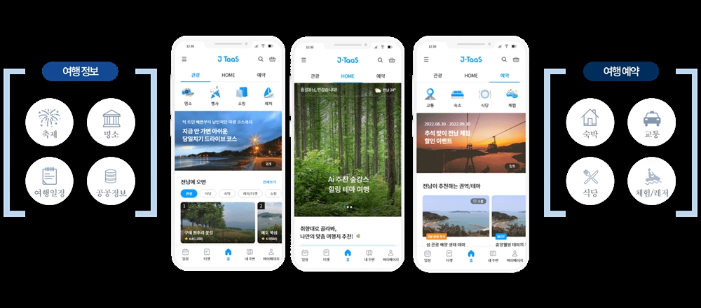 ▲ 전남관광플랫폼 시연 사진