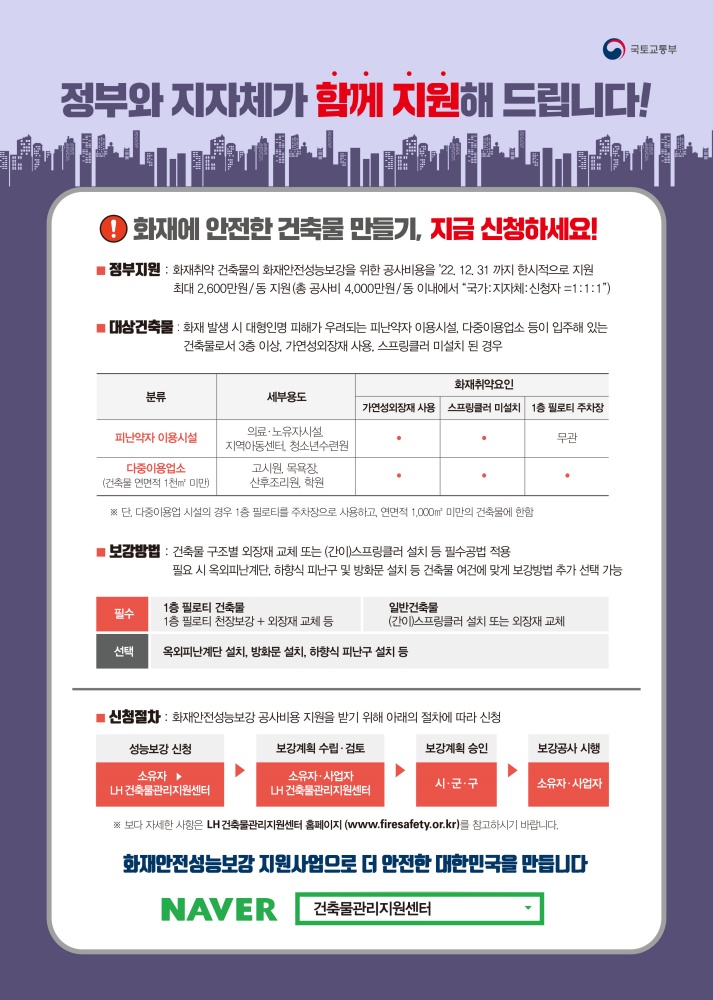 ▲ 화재취약건물 화재안전성능보강 지원사업 포스터