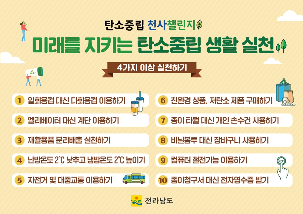 ▲ 탄소중립 생활수칙