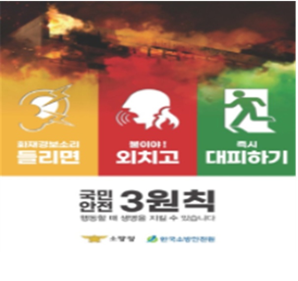 ▲ 여수소방서 국민안전 3원칙 홍보포스터