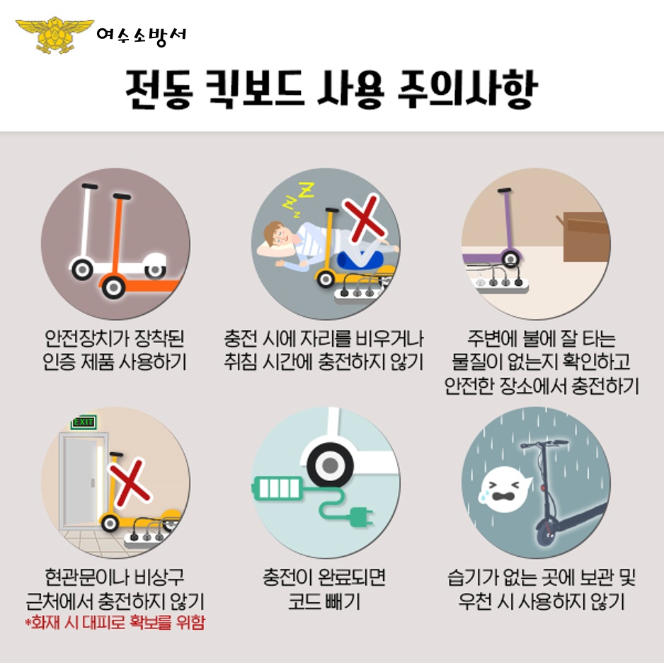 ▲ 여수소방서 전동킥보드 안전관리 추진