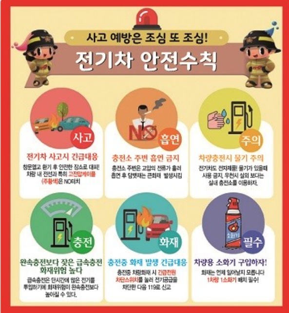 ▲ 전기차 안전수칙