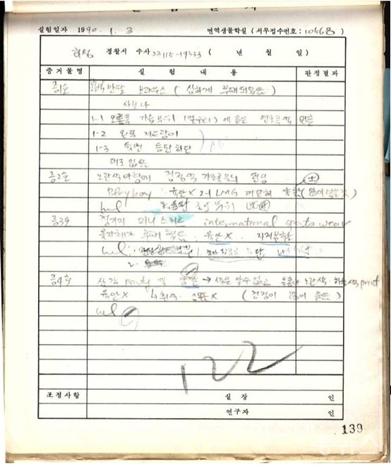 ▲김현정 유류품에 대한 국과수 회신 감정서(1990. 1.) ⓒ진실화해위원회