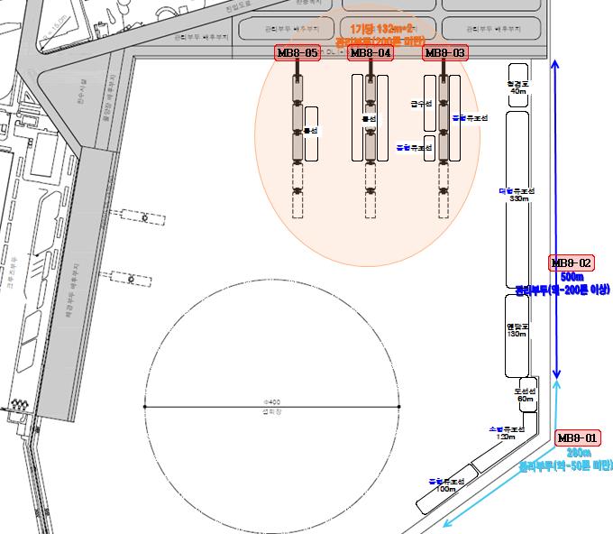 ▲ 여수신북항 시범운영 구간