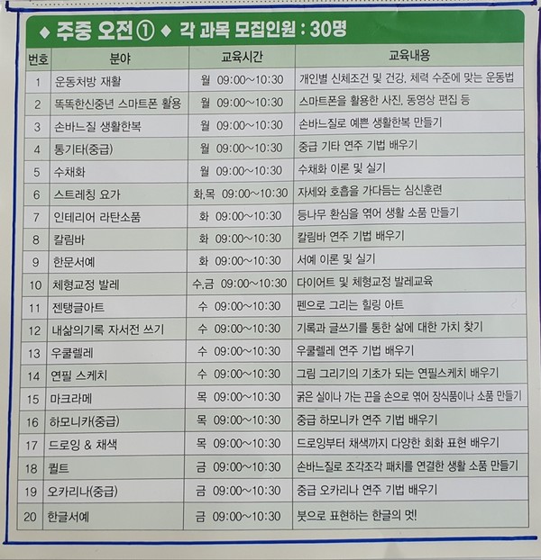 ▲ 주중 오전 ①. 월∼금요일 09시∼10시 30분. 각 과목 모집 인원 30명.