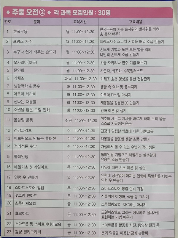 ▲ 주중 오전 ②. 월∼금요일 11시∼12시 30분. 각 과목 모집 인원 30명.