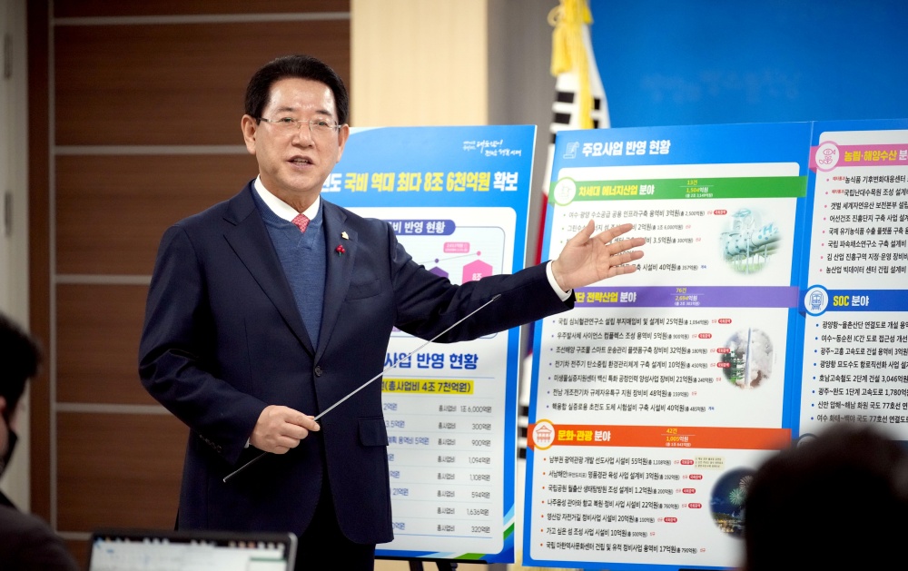 ▲  국고 건의 정부예산 반영 브리핑