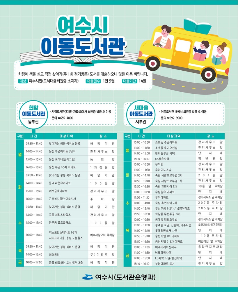 ▲ 이동도서관 운영 대상지