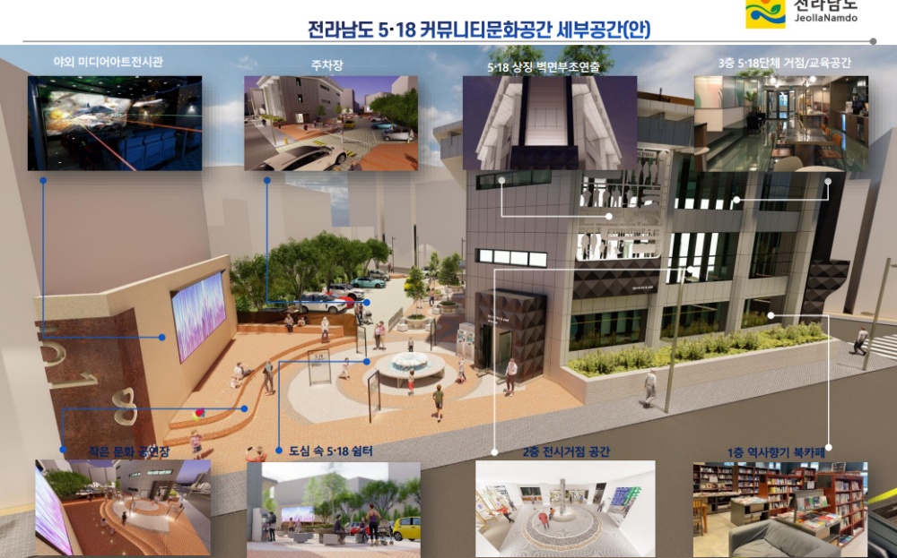 ▲ 전남도 5․18 커뮤니티 문화공간 조감도