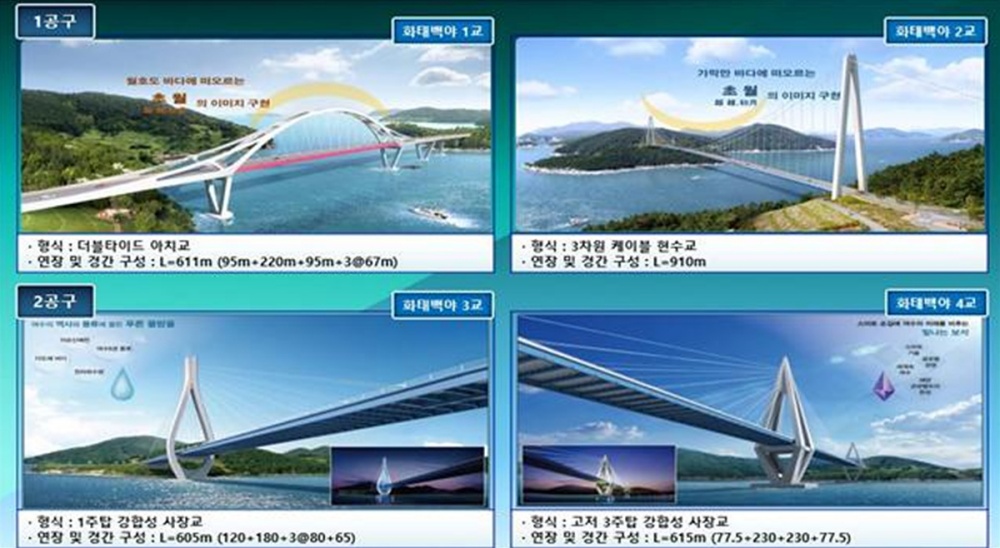 ▲ 화태~백야 연도교 조감도