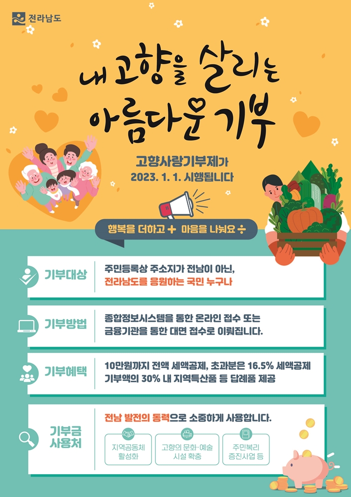 ▲ 고향사랑기부제 포스터