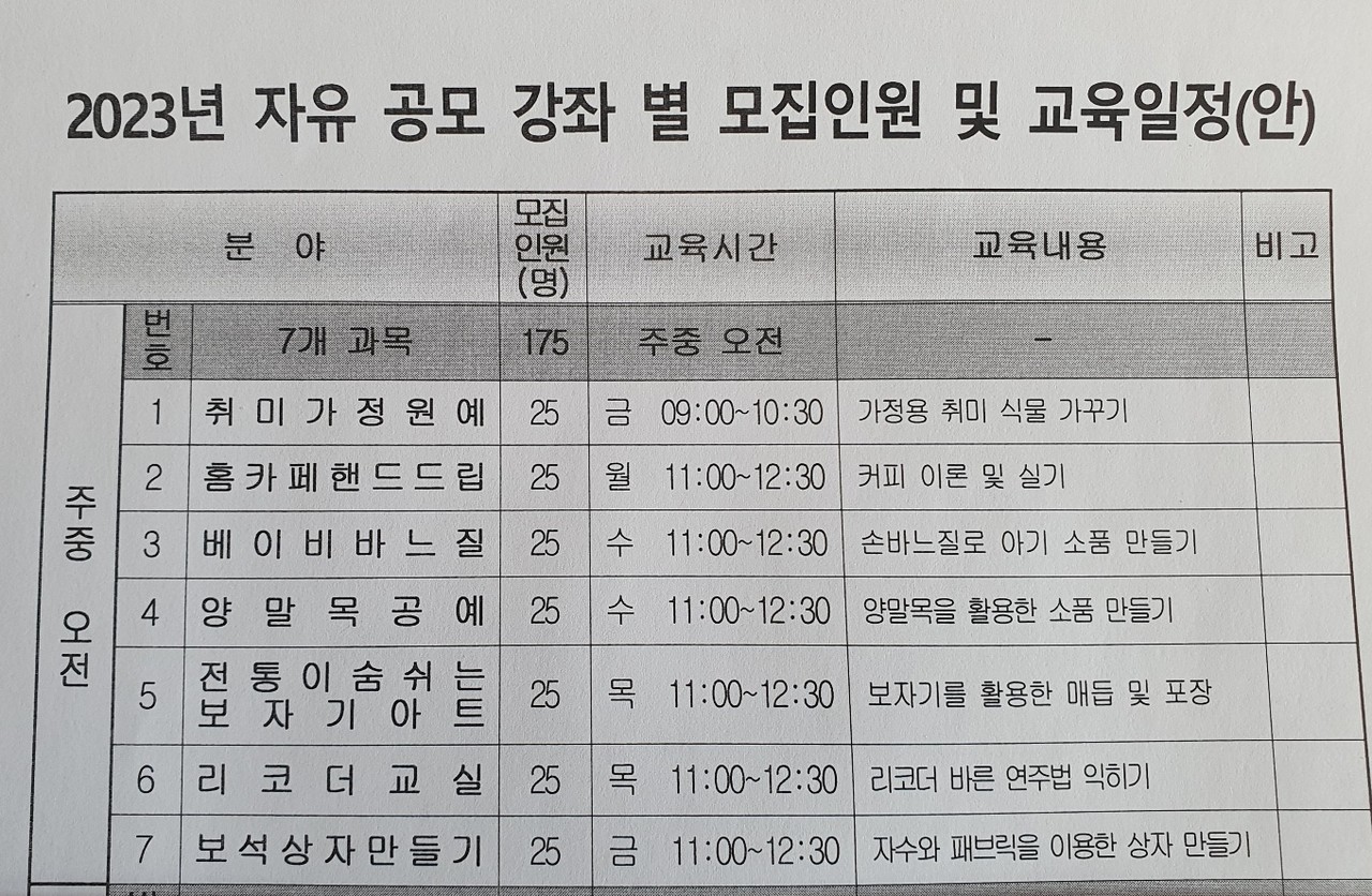 ▲ 주중 오전반 (월, 수∼금 09:00-10:30, 11:00-12:30)