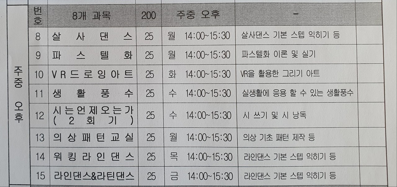 ▲ 주중 오후반 (월∼금. 14:00-15:30).