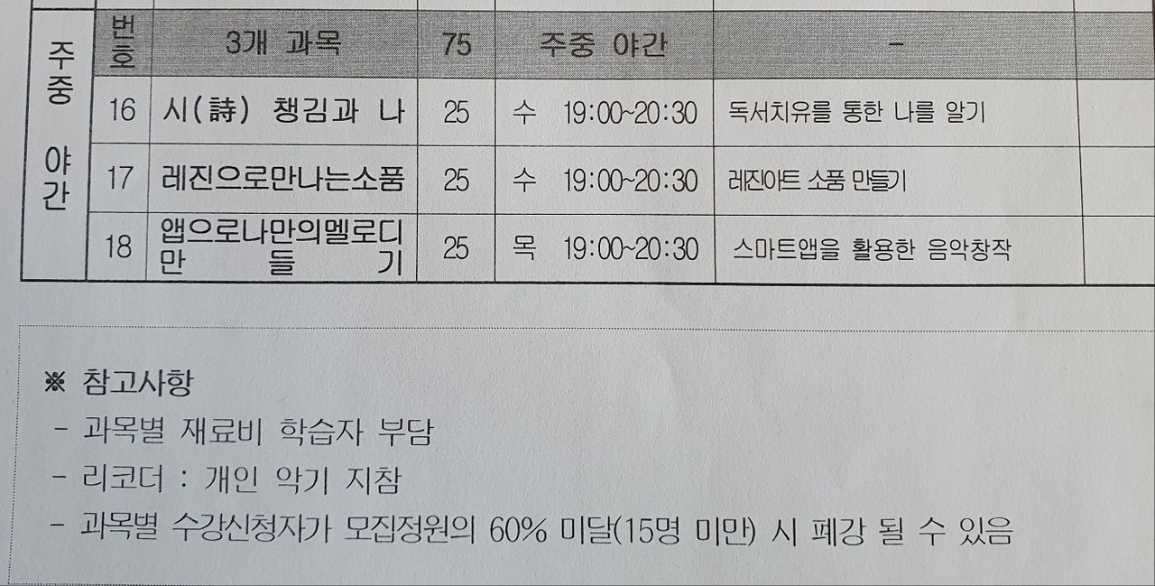 ▲ 주중 오후반 (월∼금. 14:00-15:30)은 ‘살사 댄스’ 외 7개 과목.