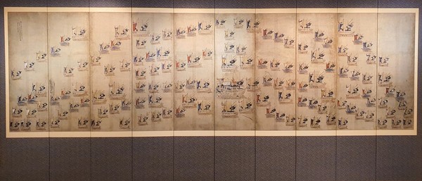 ▲ 민선8기 여수시가 구입한 수군조련도