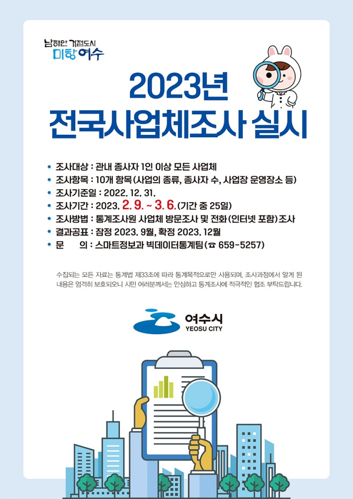 ▲ 전국사업체조사