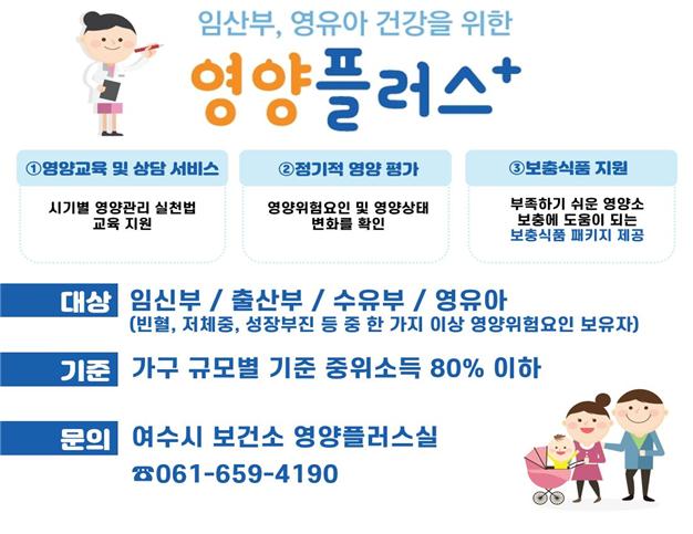 ▲영양플러스 사업