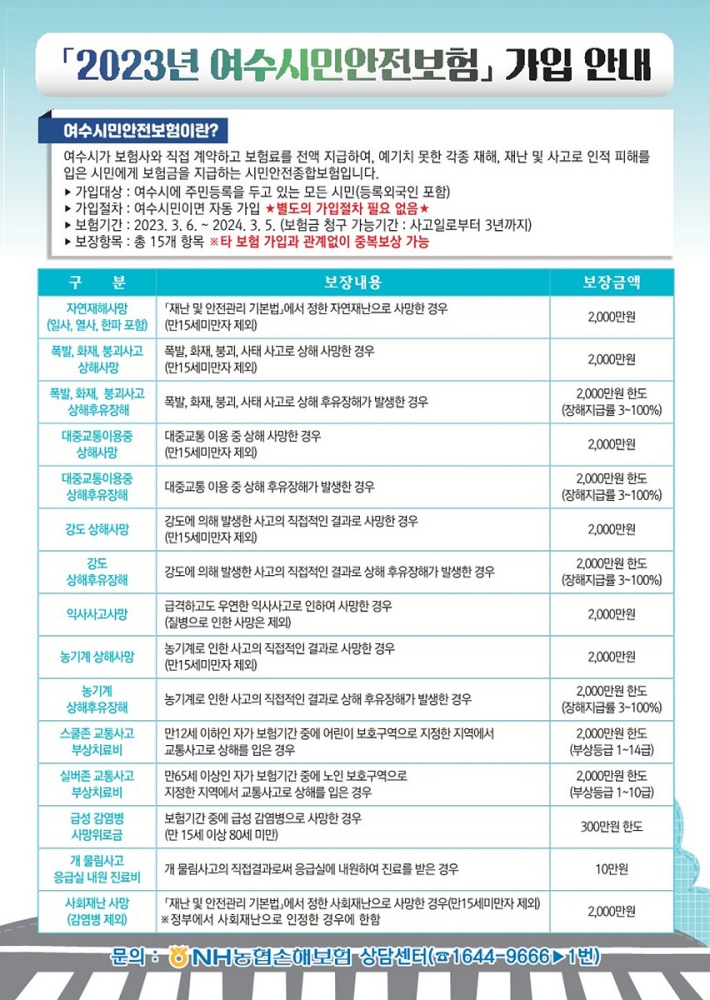 ▲ 여수시민안전보험